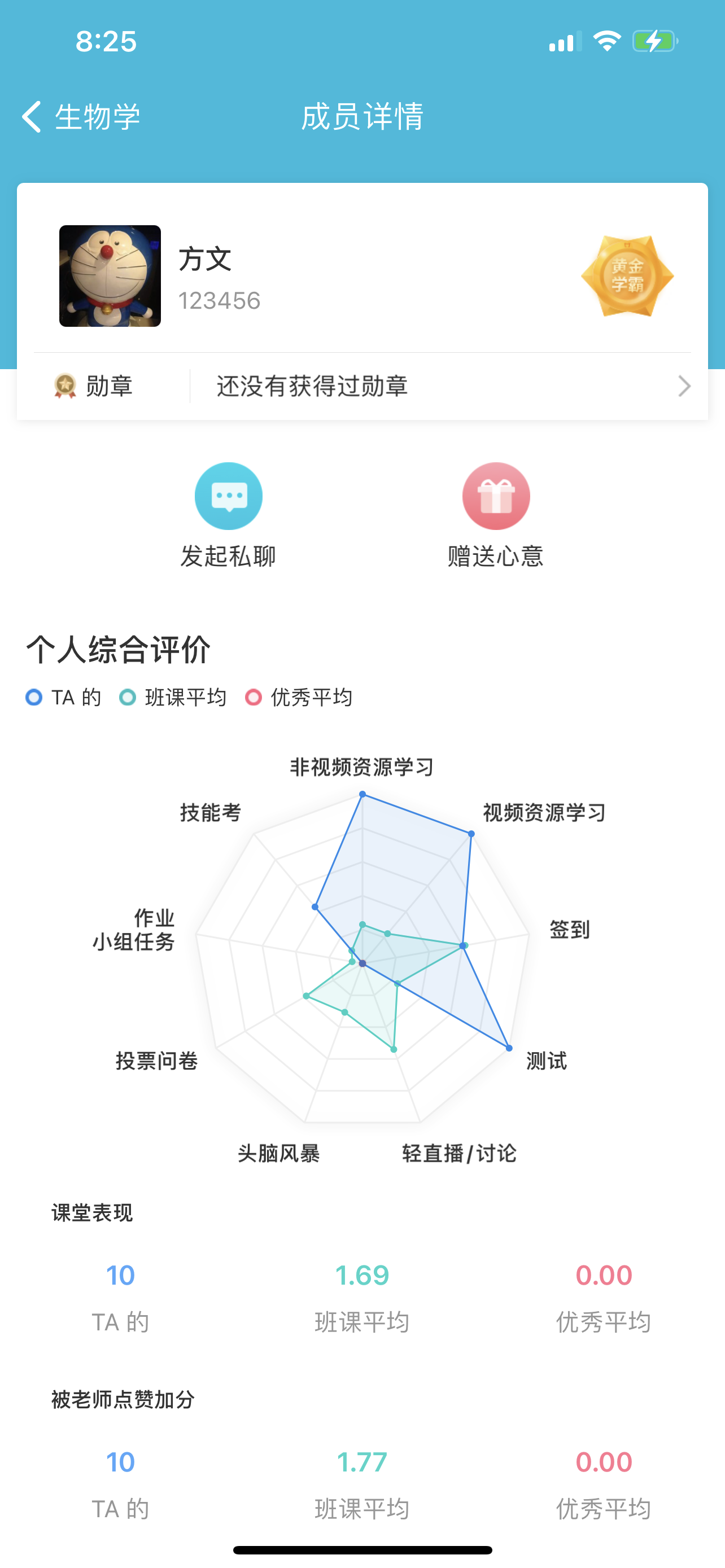 关于学习通签到课程的信息
