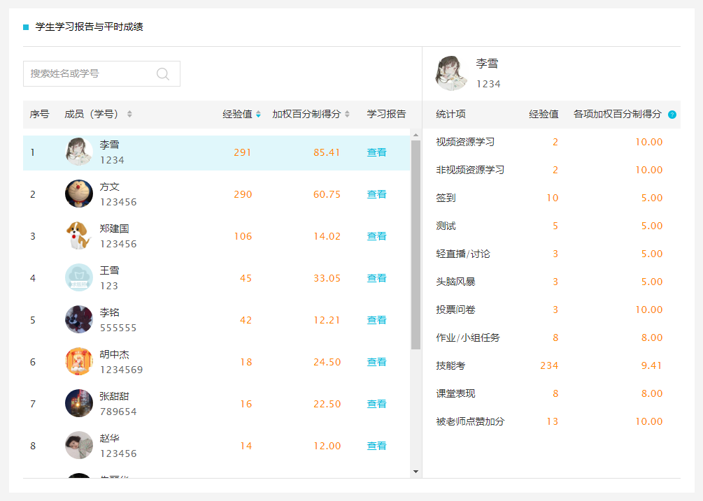 云班课刷题网站是什么(云班课一键刷课)